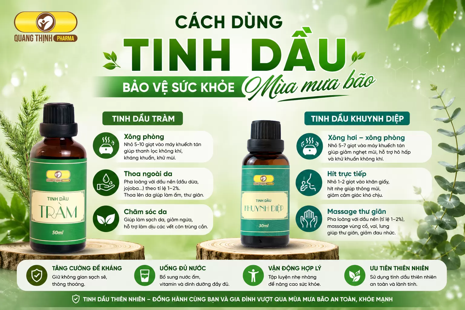 Cách dùng tinh dầu hỗ trợ bảo vệ sức khỏe cho cả nhà mùa mưa bão (Đừng thần thánh hóa, hãy dùng đúng cách)