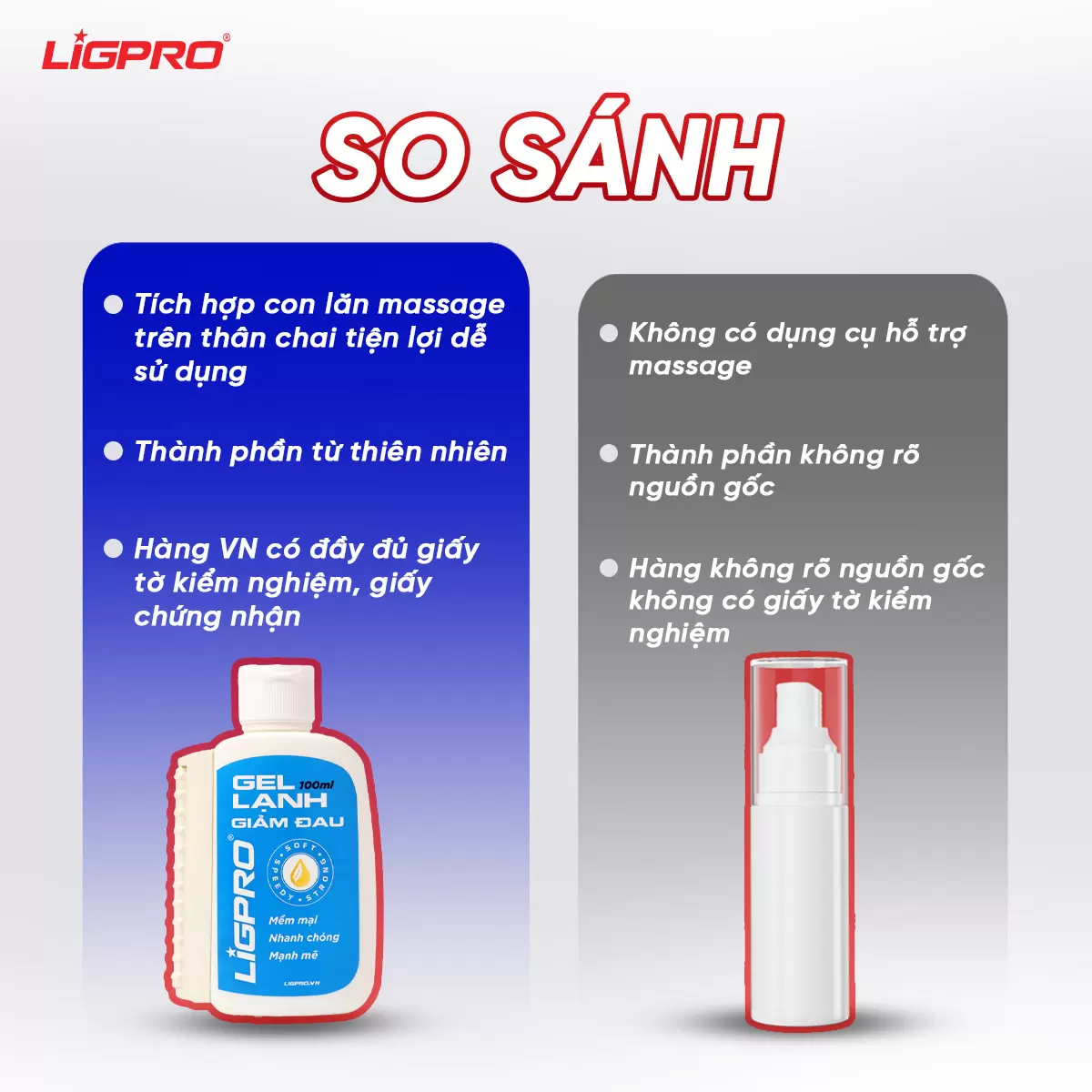 Gel Lạnh Giảm Đau Ligpro Giảm Đau Nhức Hiệu Quả Chiết Xuất Thảo Dược Từ Thiên Nhiên 100ML